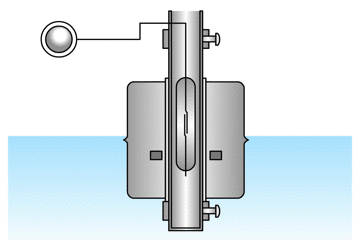 Float Level Switch Principle