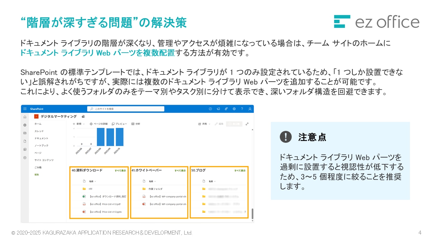 階層が深すぎる問題の解決策