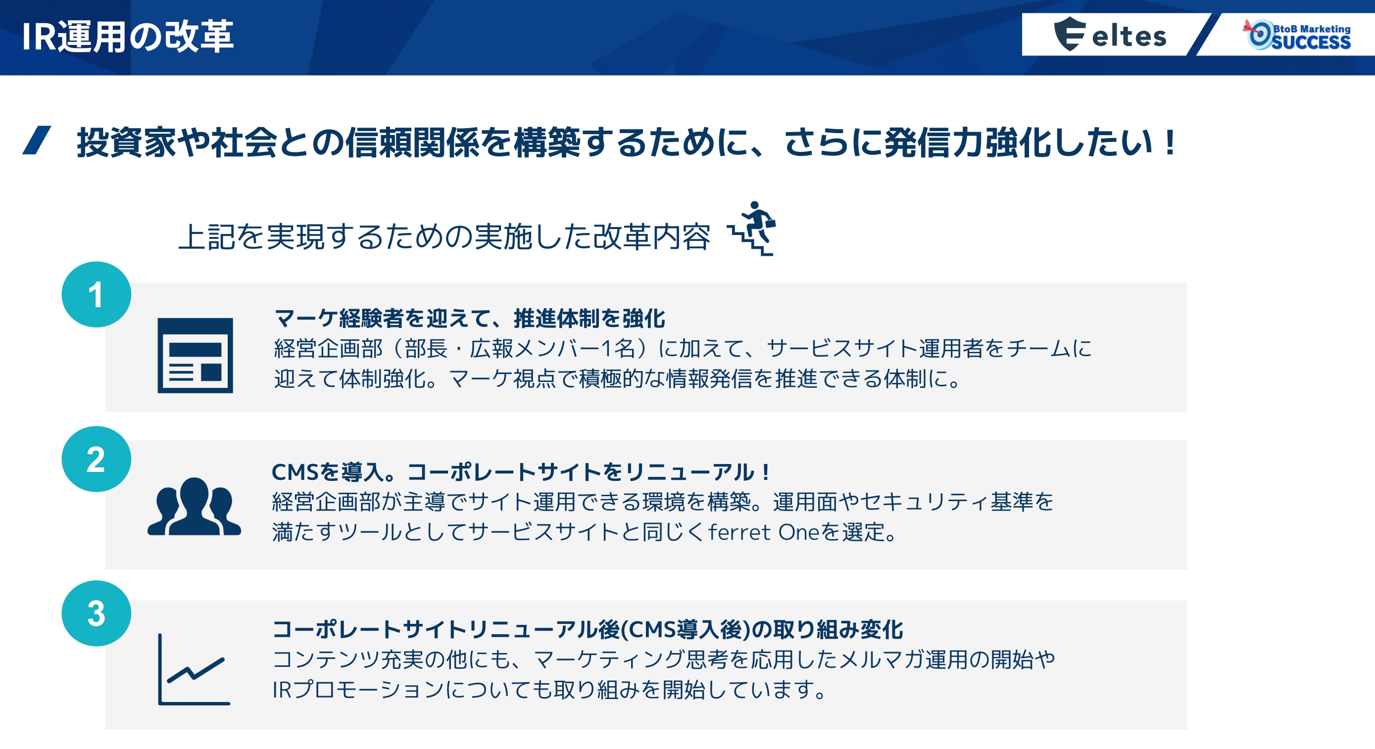 IR運用の改革