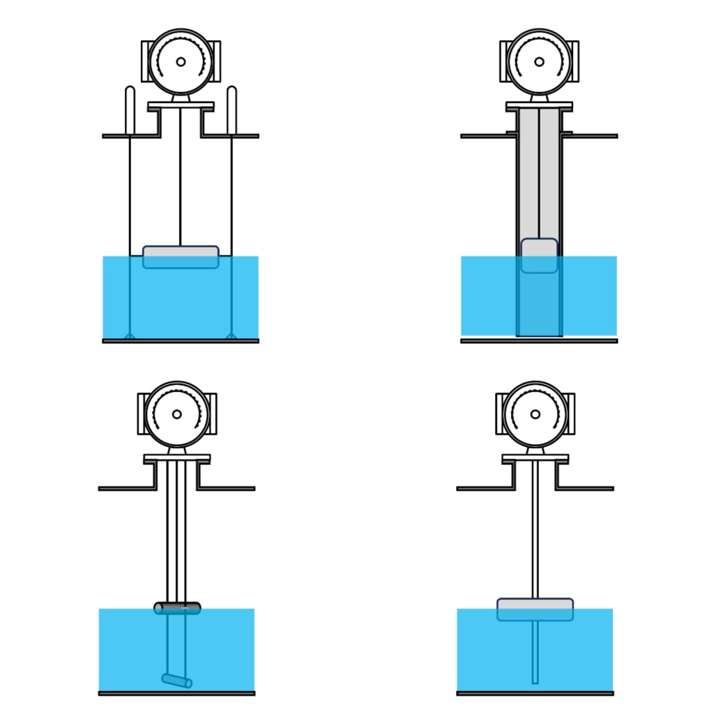 Pointer Level Gauge Features
