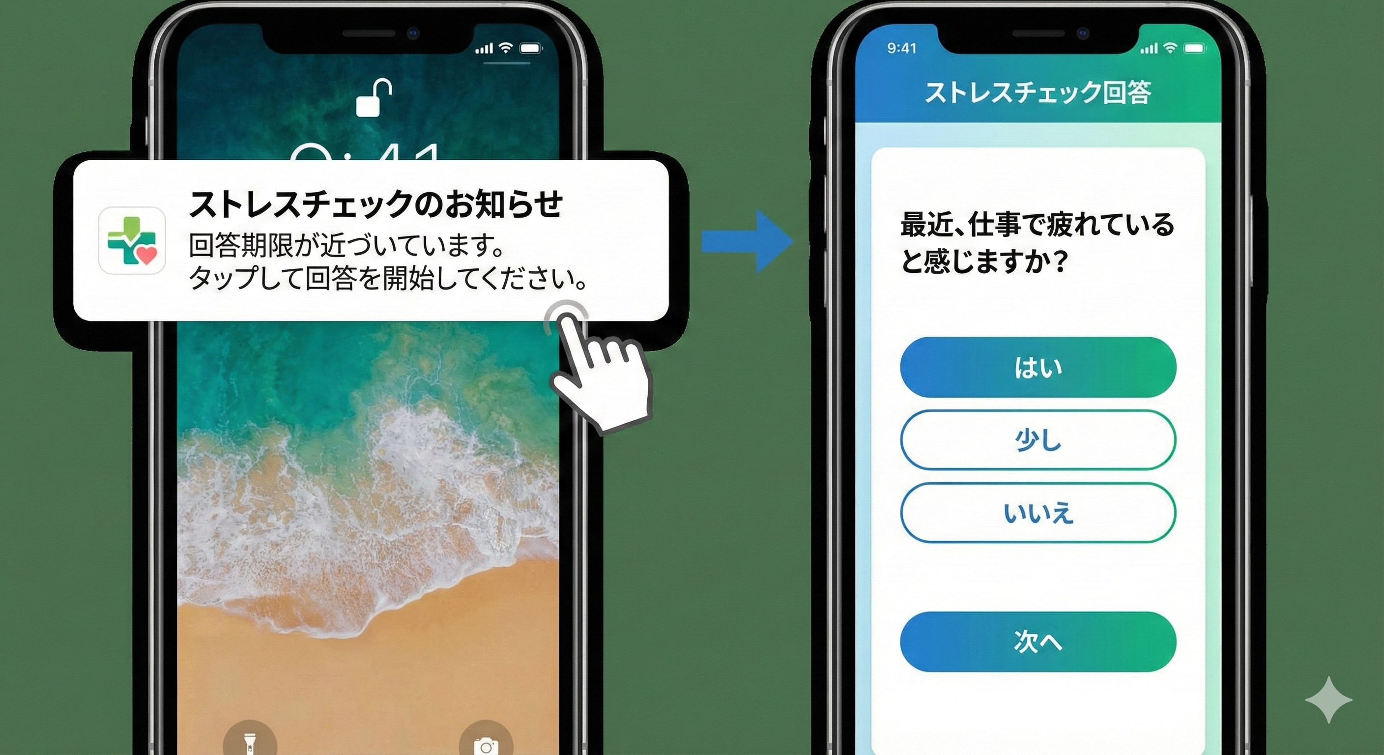 スマートフォンアプリに「ストレスチェックのお知らせ」通知が届き、ワンタップで回答画面へ遷移するUIイメージ