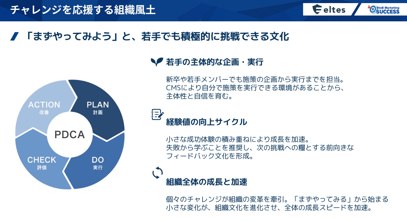 チャレンジを応援する組織風土