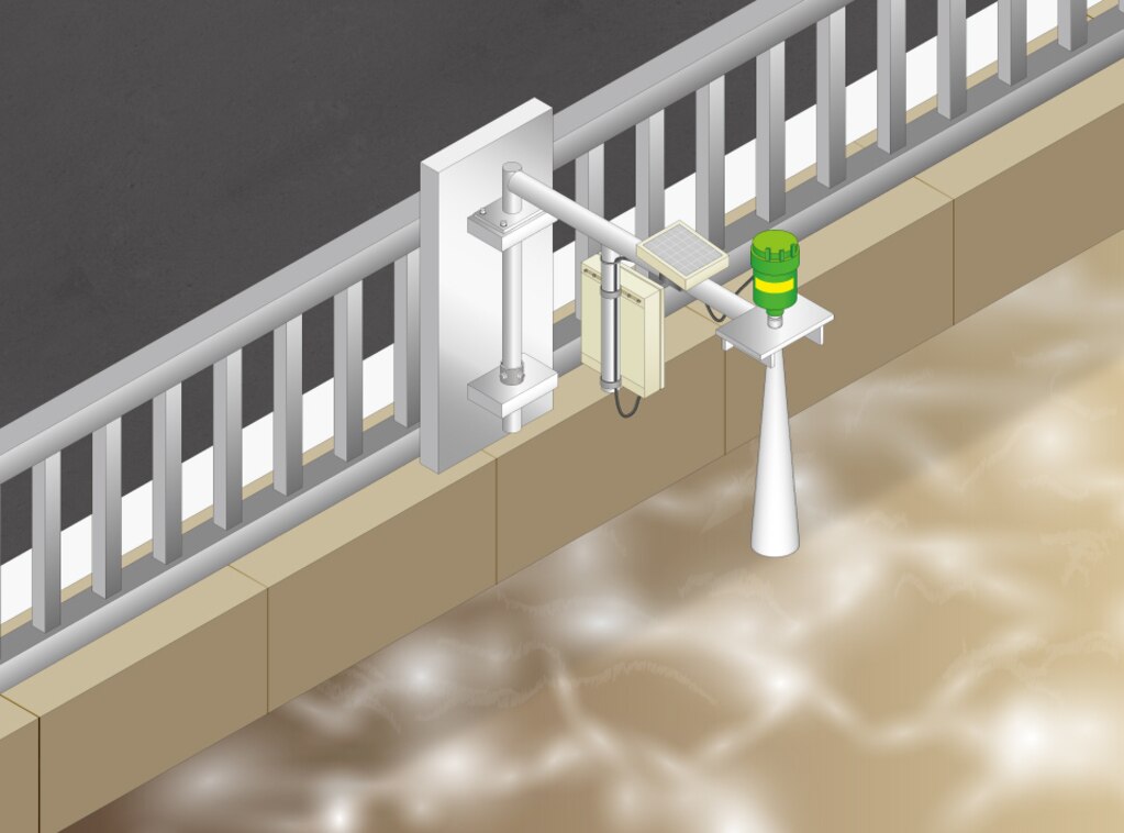 River Water Level Transmitter