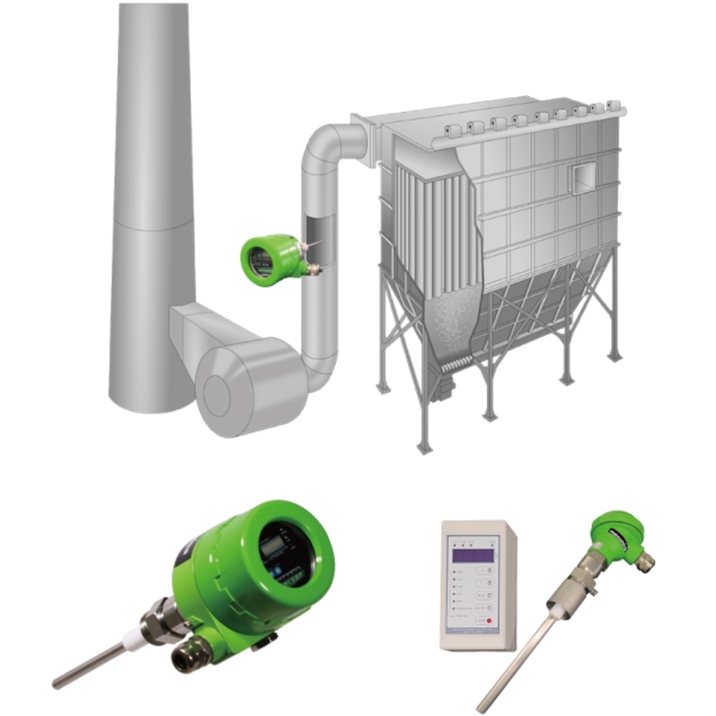 Dust Monitor Features