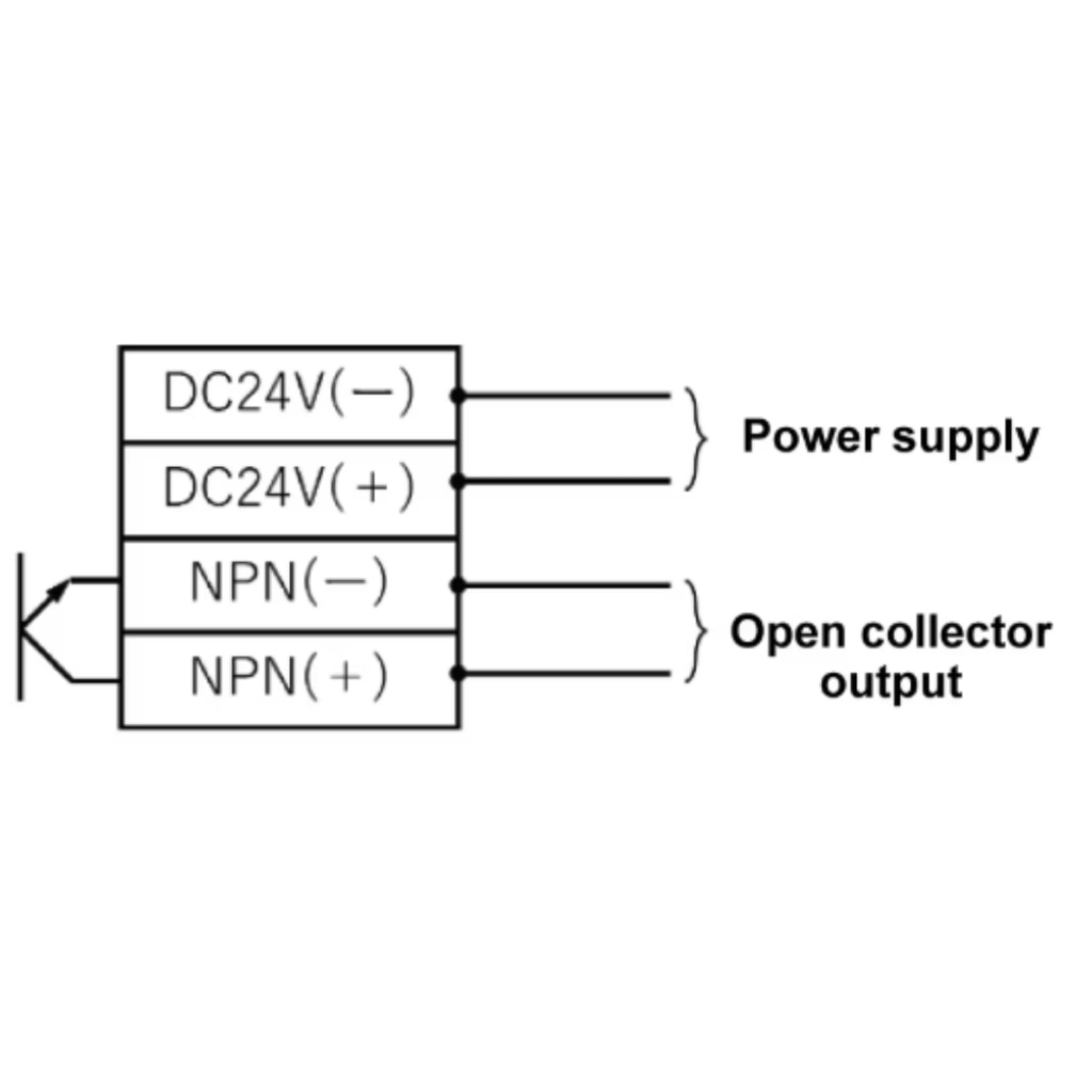 Dust Switch Features