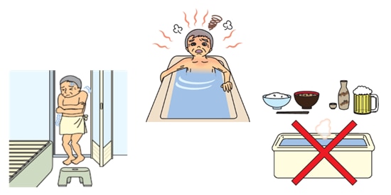 ヒートショックのイメージ図