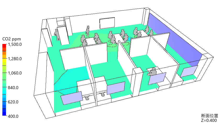 気流シミュレーションによる“空気の見える化”