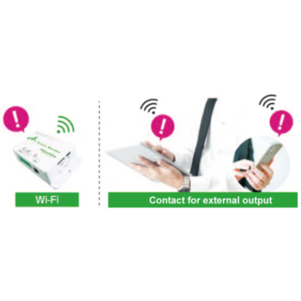 Air Particle Monitor Features