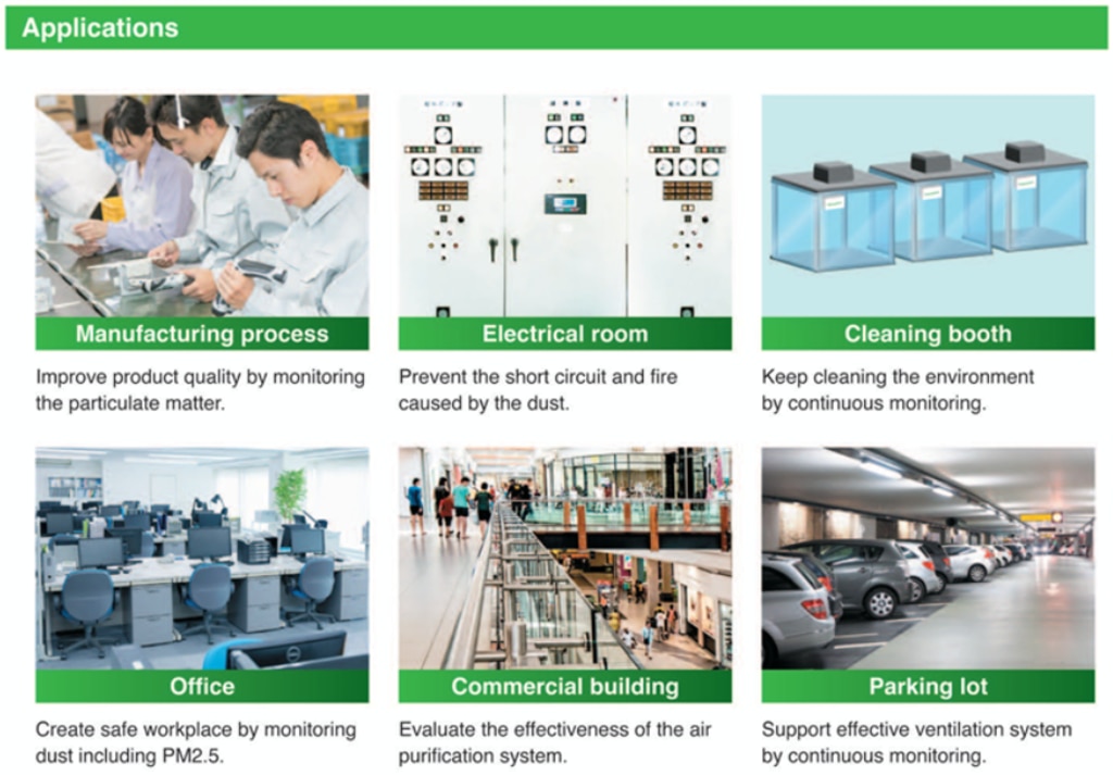Air Particle Monitor Applications