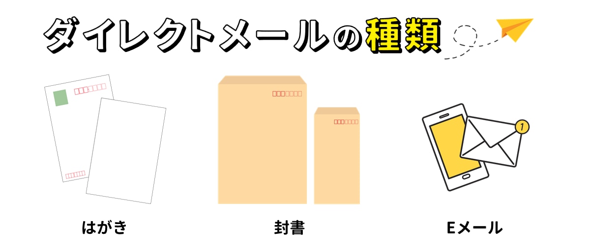 ダイレクトメールの種類