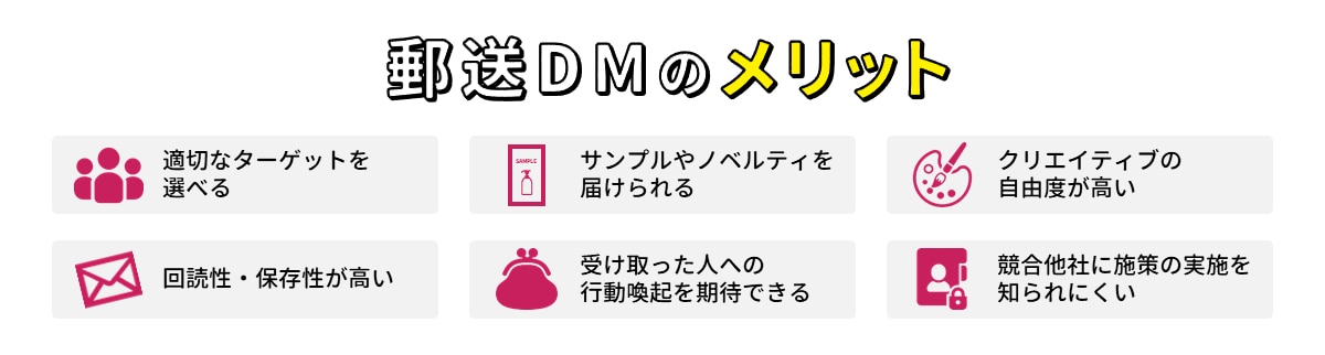 郵送DMのメリット