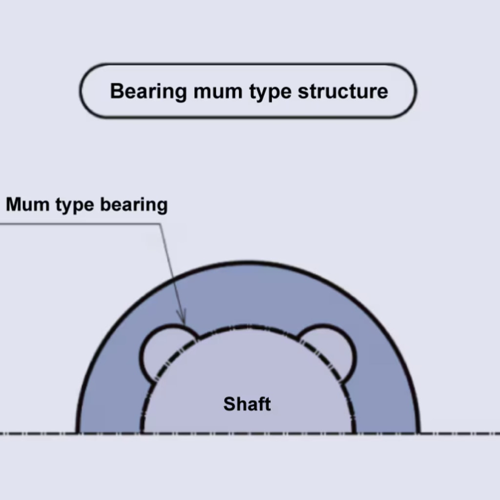 Paddle Level Switch Features