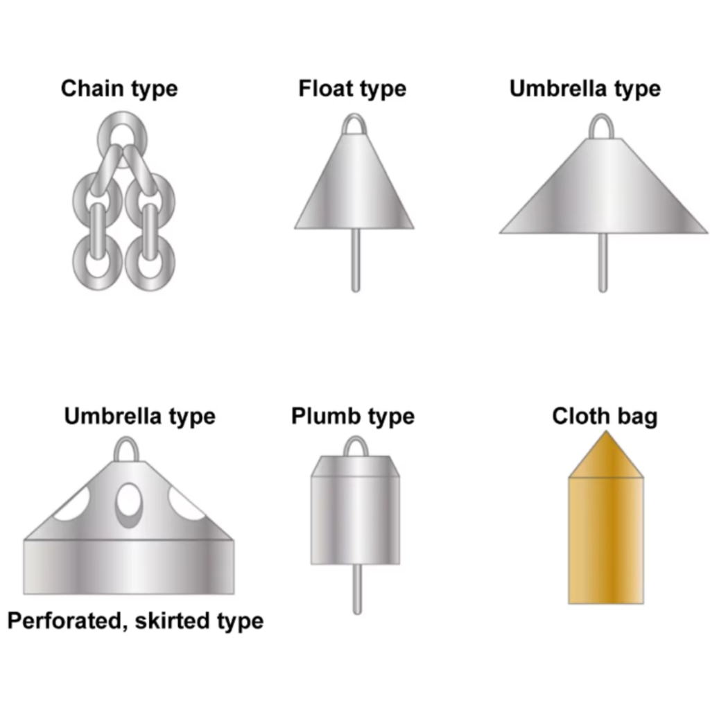 Sounding M's Features