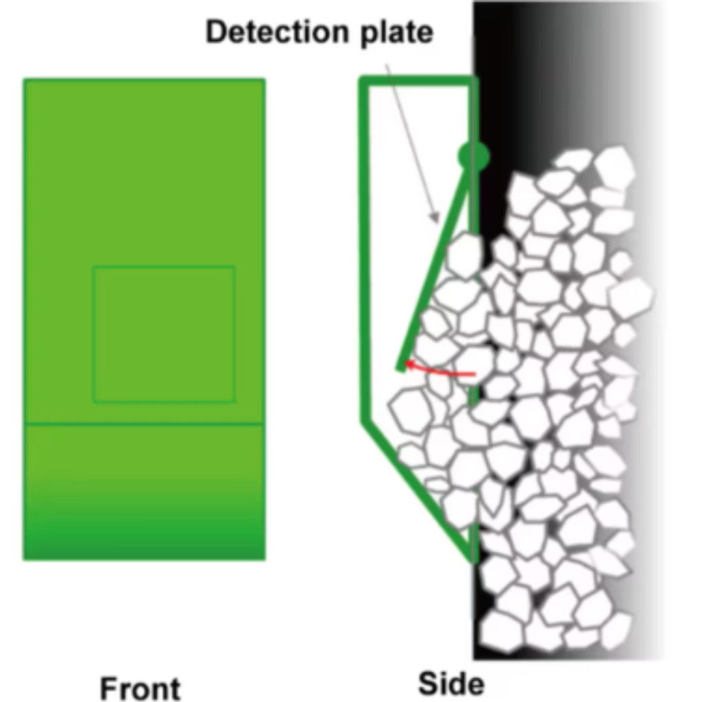 Chute Switch Features
