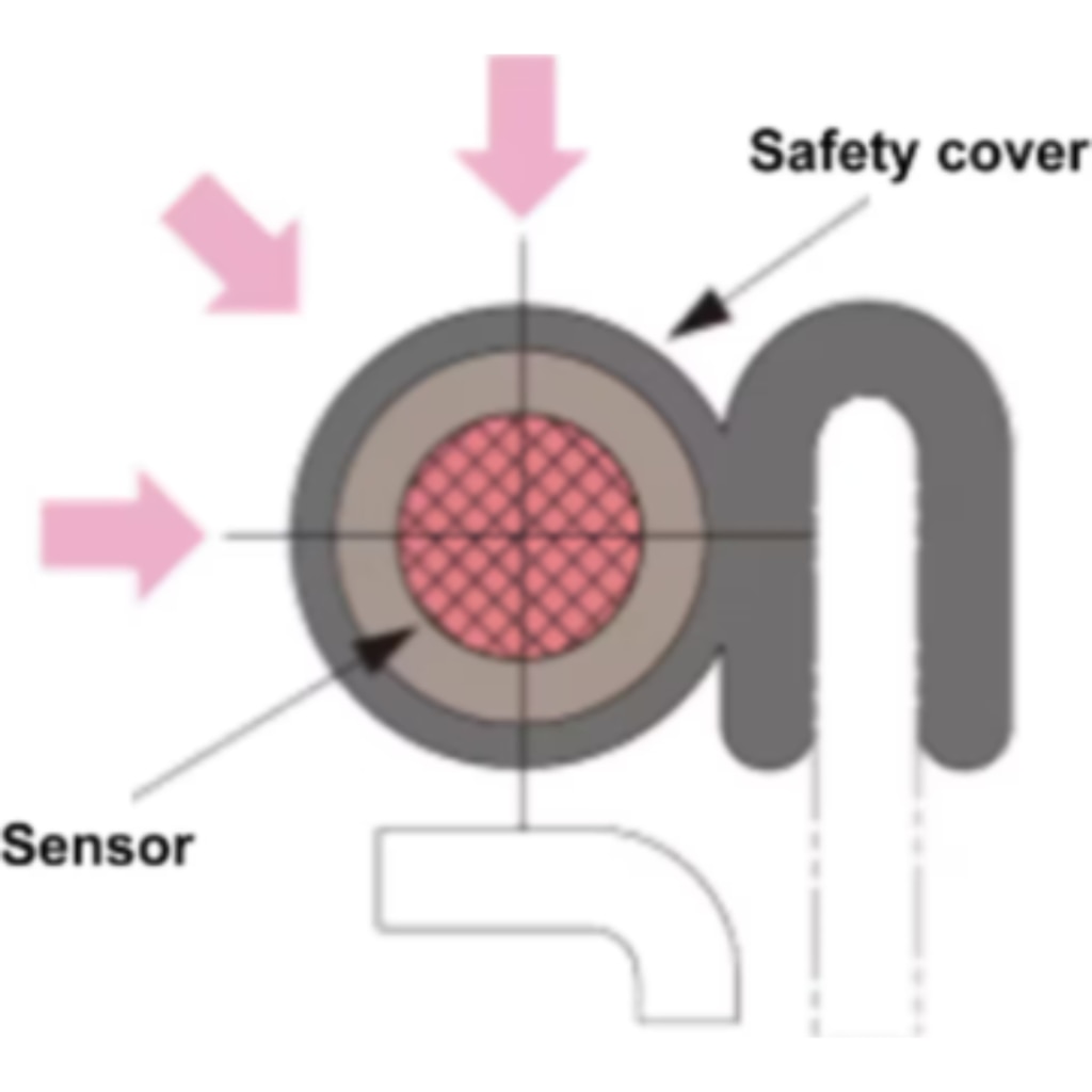 Belt Tear Detector Features