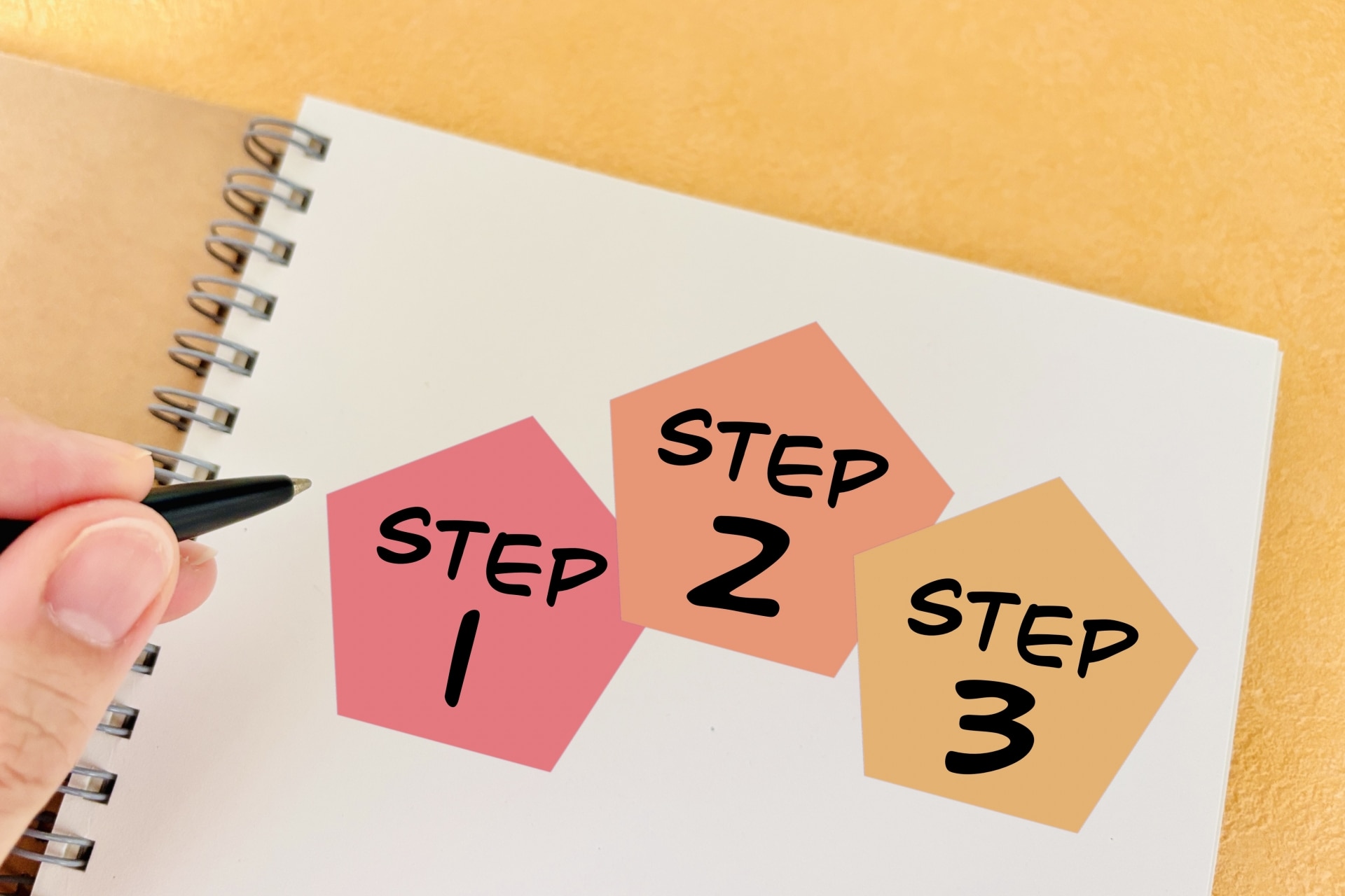 Google フォームをスプレッドシートに連携する方法【3STEP】