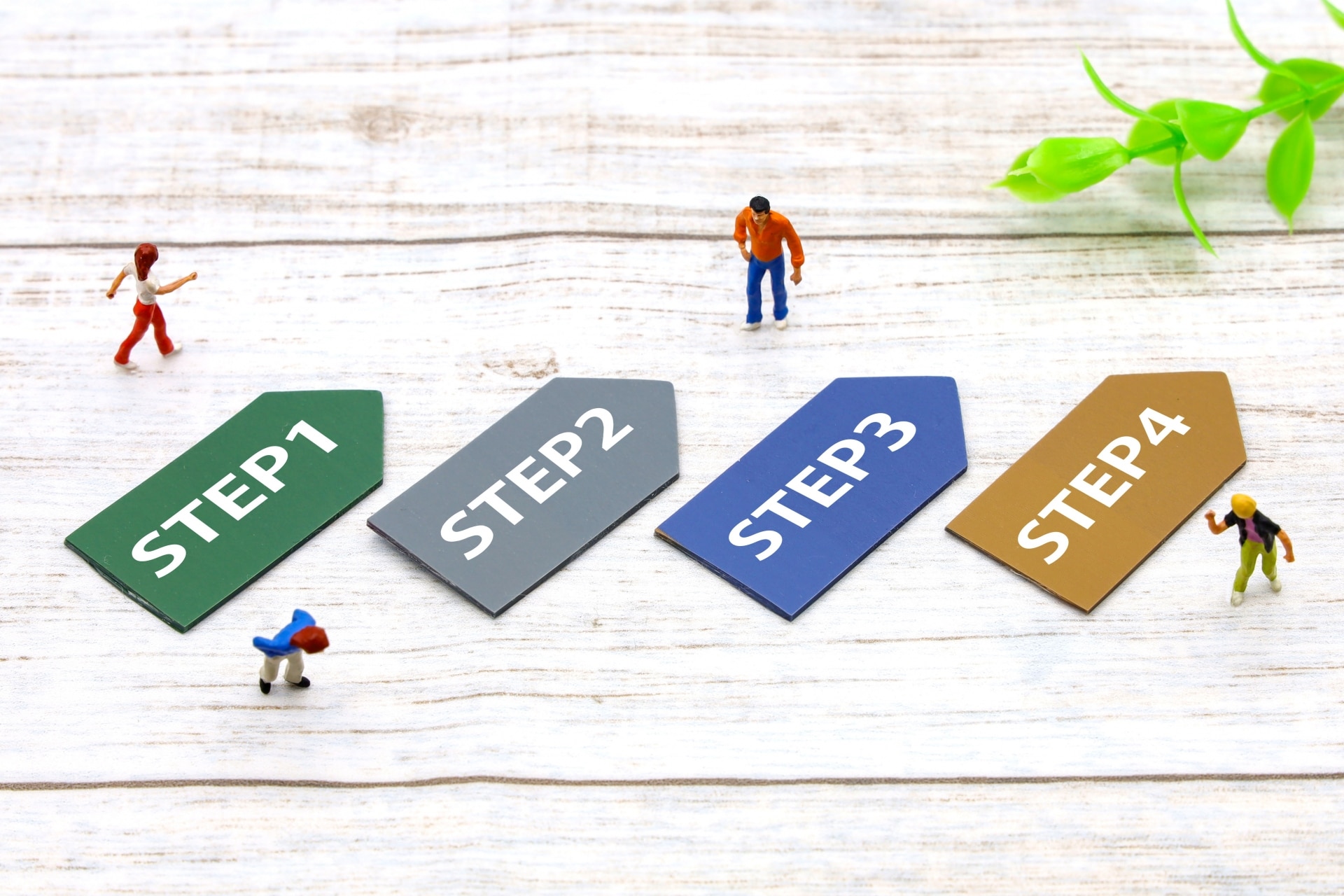 Google Workspaceのワークフロー機能の使い方【4STEP】