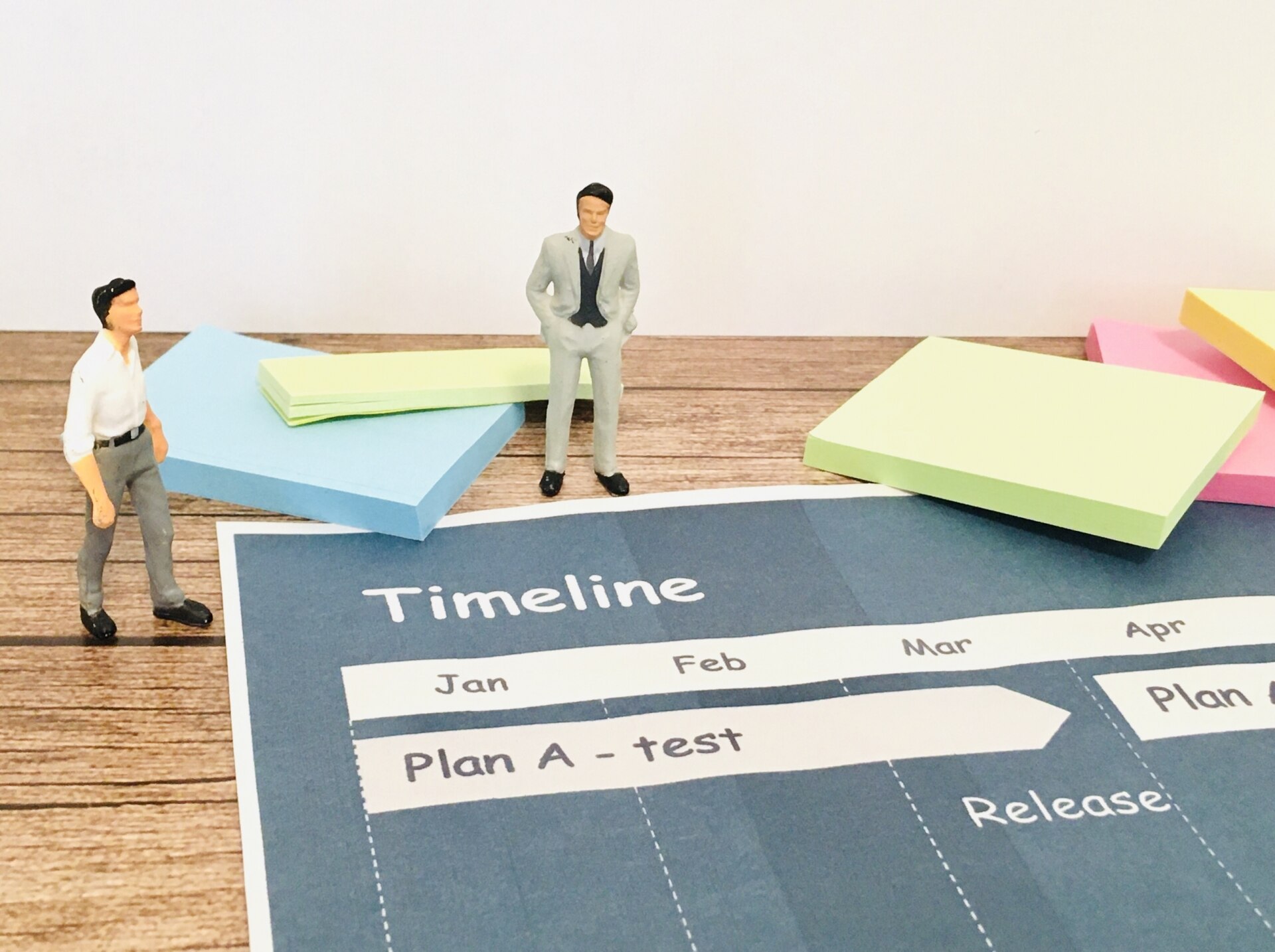 3.時系列で業務フローを並べる