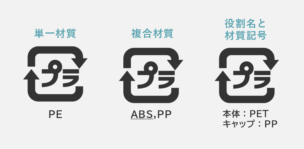プラマークと材質表示の表示例
