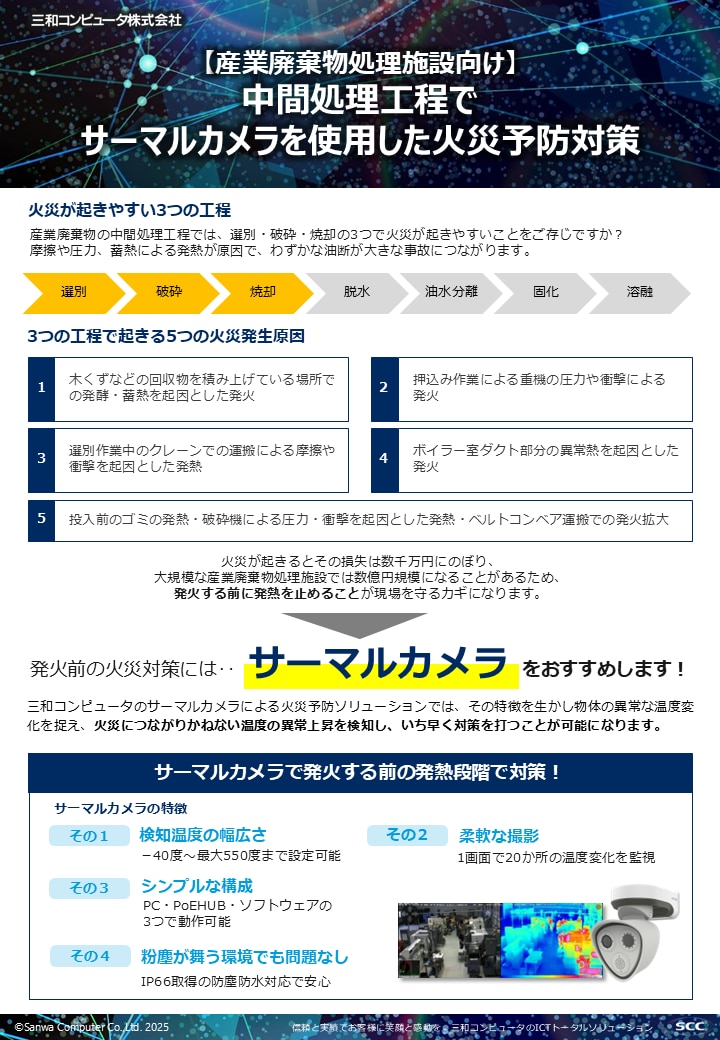 産業廃棄物処理施設向け中間処理におけるサーマルカメラの活用方法