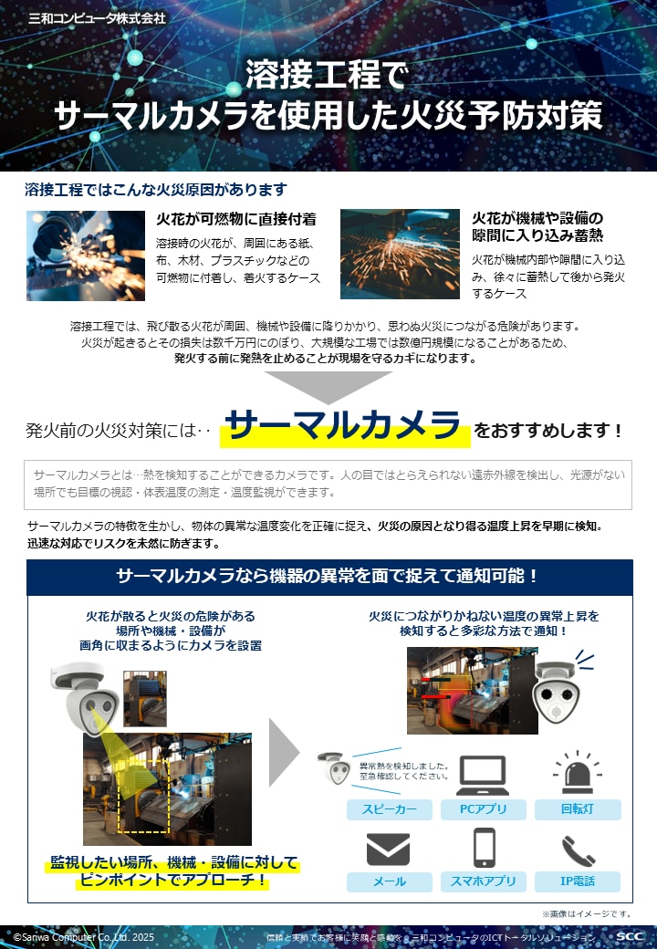 溶接工程でサーマルカメラを使用した火災予防対策