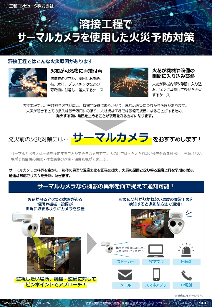 溶接工程でサーマルカメラを使用した火災予防対策