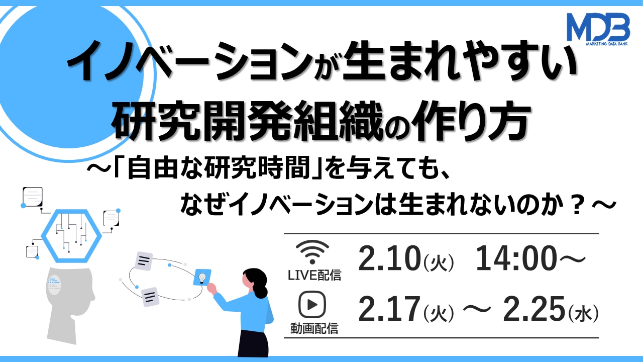 2/10 LIVE配信＆後日動画配信】イノベーションが生まれやすい研究開発組織の作り方