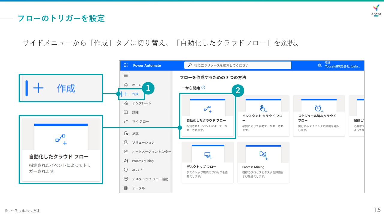 【Power Automate】 特選フローレシピ集