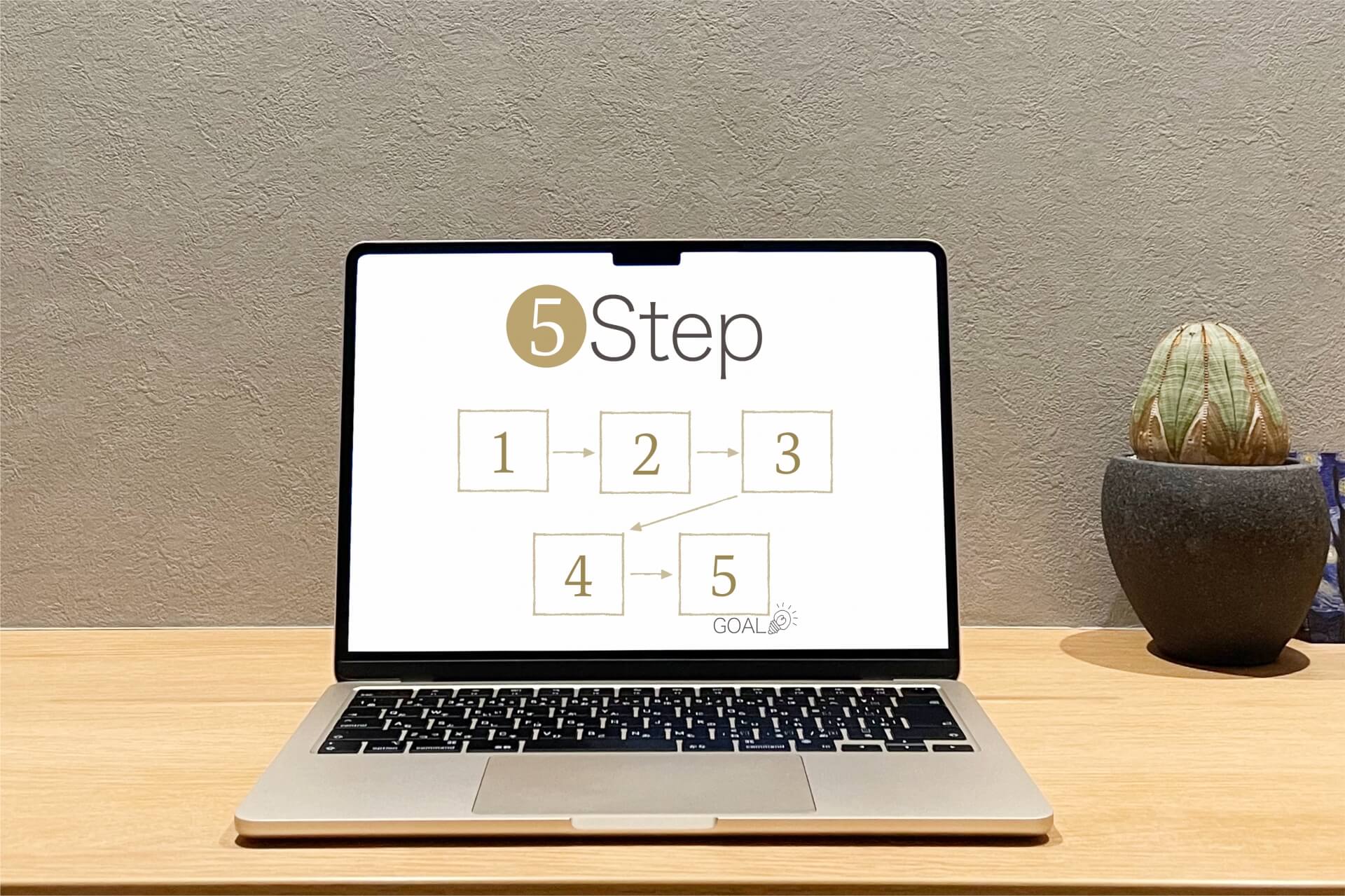 GoogleカレンダーAPIの利用手順【5STEP】