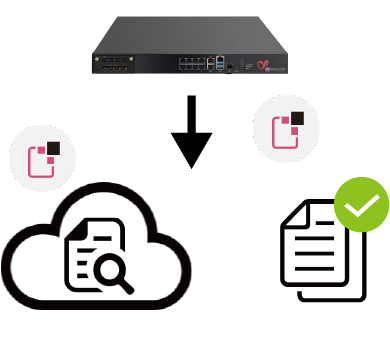 ゼロデイ攻撃対策
