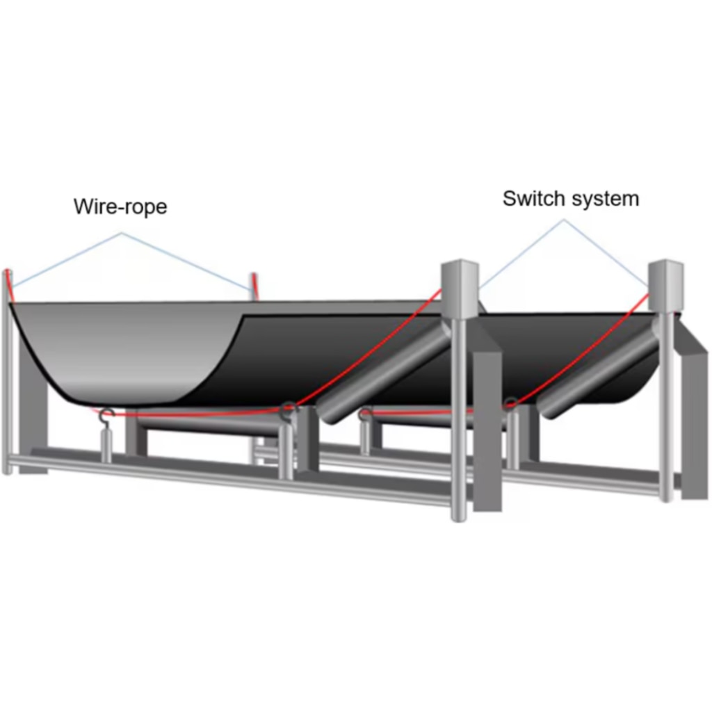 Conveyor Belt Rip Accident