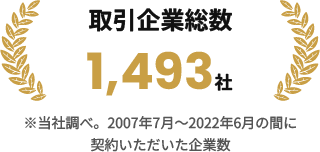 取引企業総数