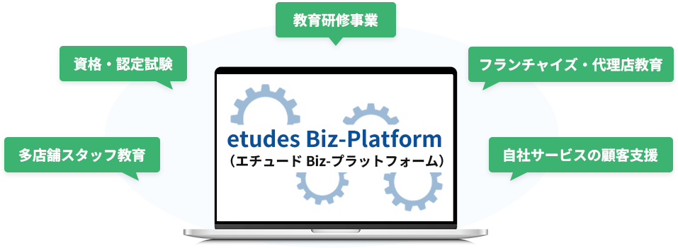 etudes Biz-Platform  （エチュード Biz-プラットフォーム）