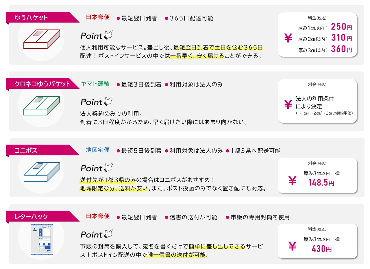 ポストインサービス一覧