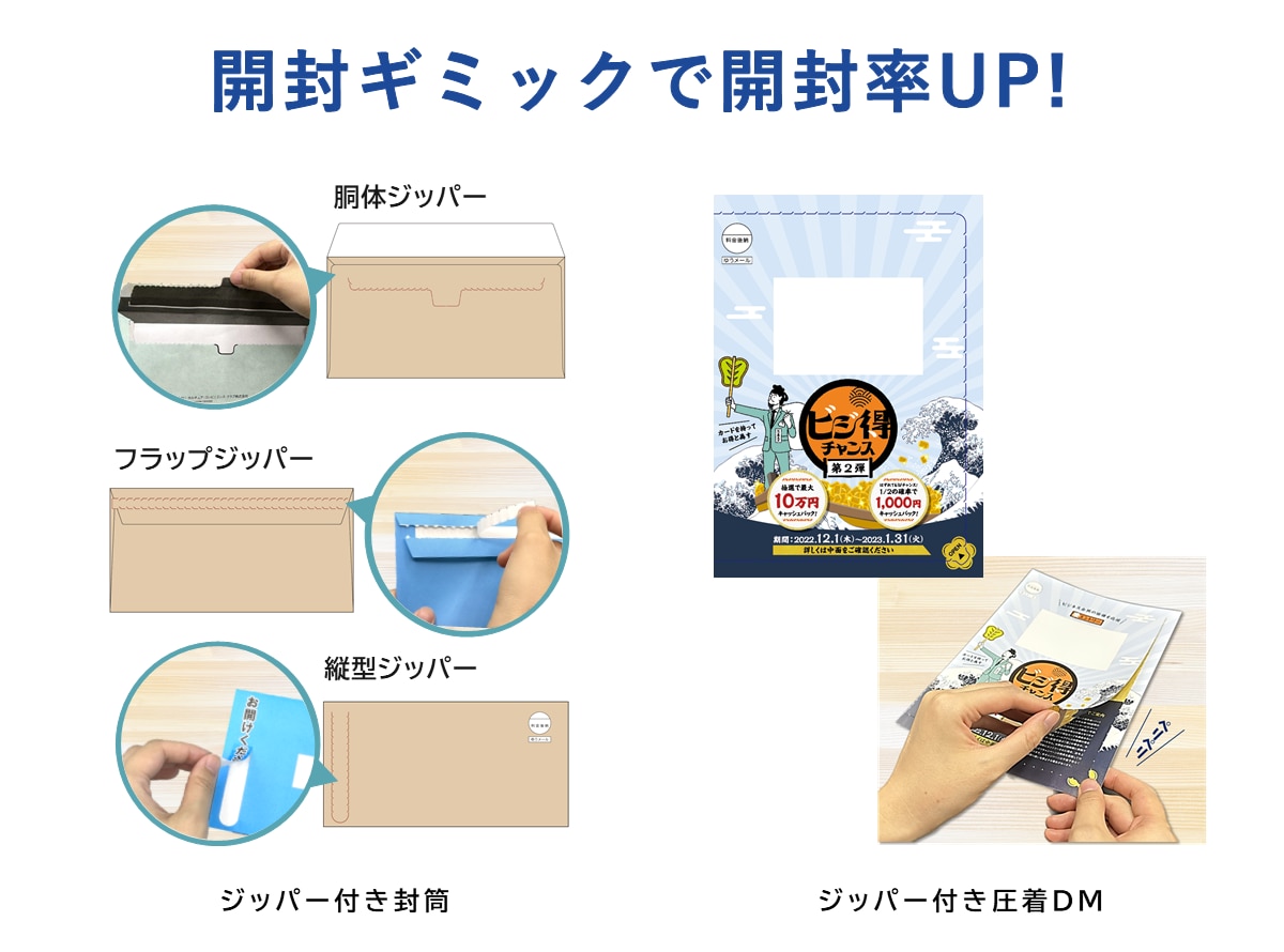 開封ギミックで開封率アップ