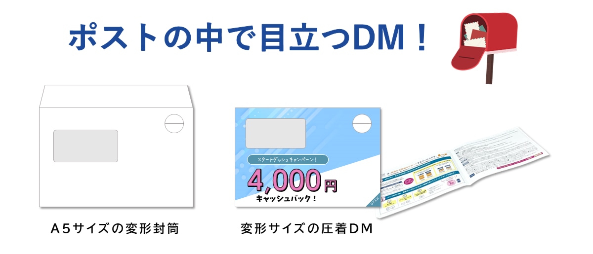 ポストの中で目立つ