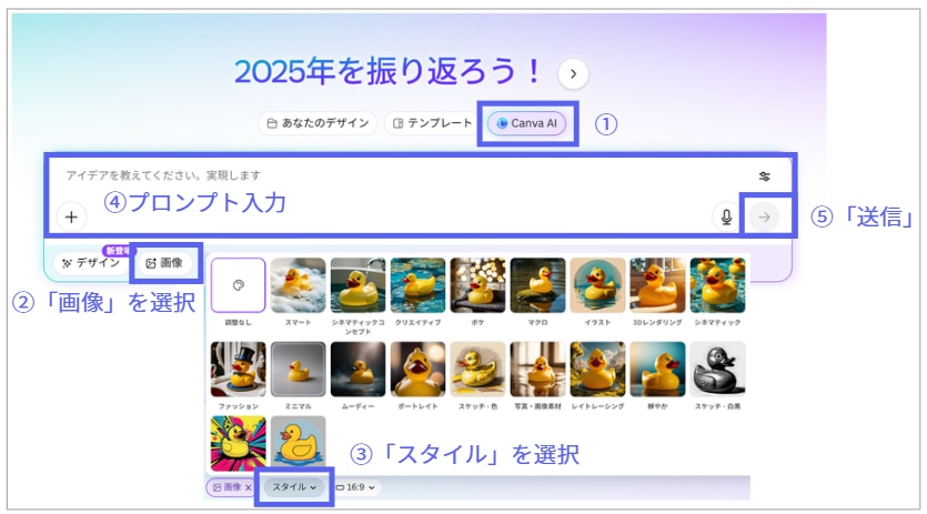 ドリームラボの利用手順を説明する画面イメージ