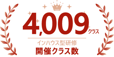 インハウス型研修開催クラス数4,009クラス