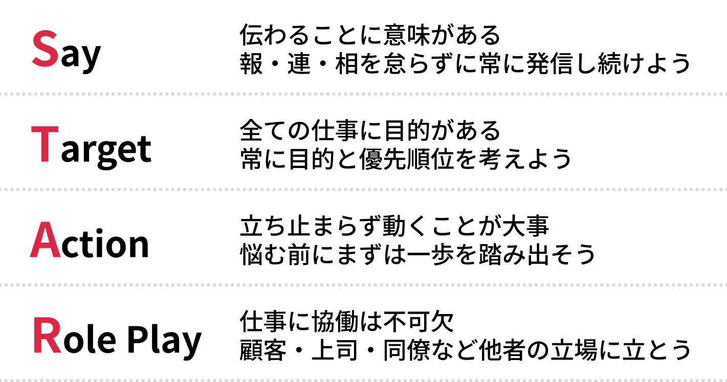 実際のビジネスシーンで活用できる内容で定着を促進