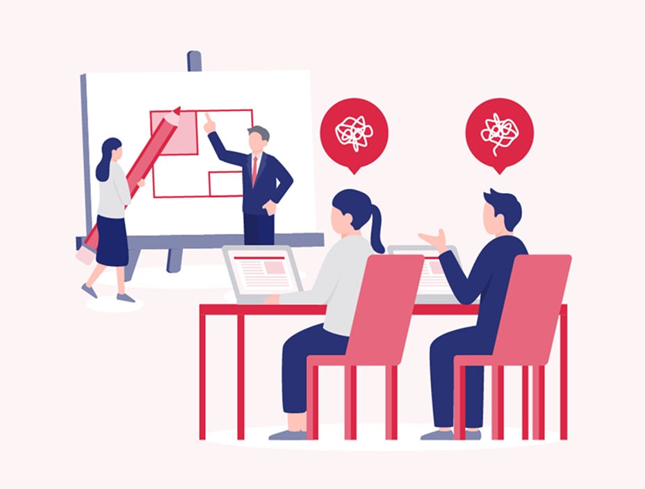 体系構築そのものが目的になり、現場のニーズと乖離している