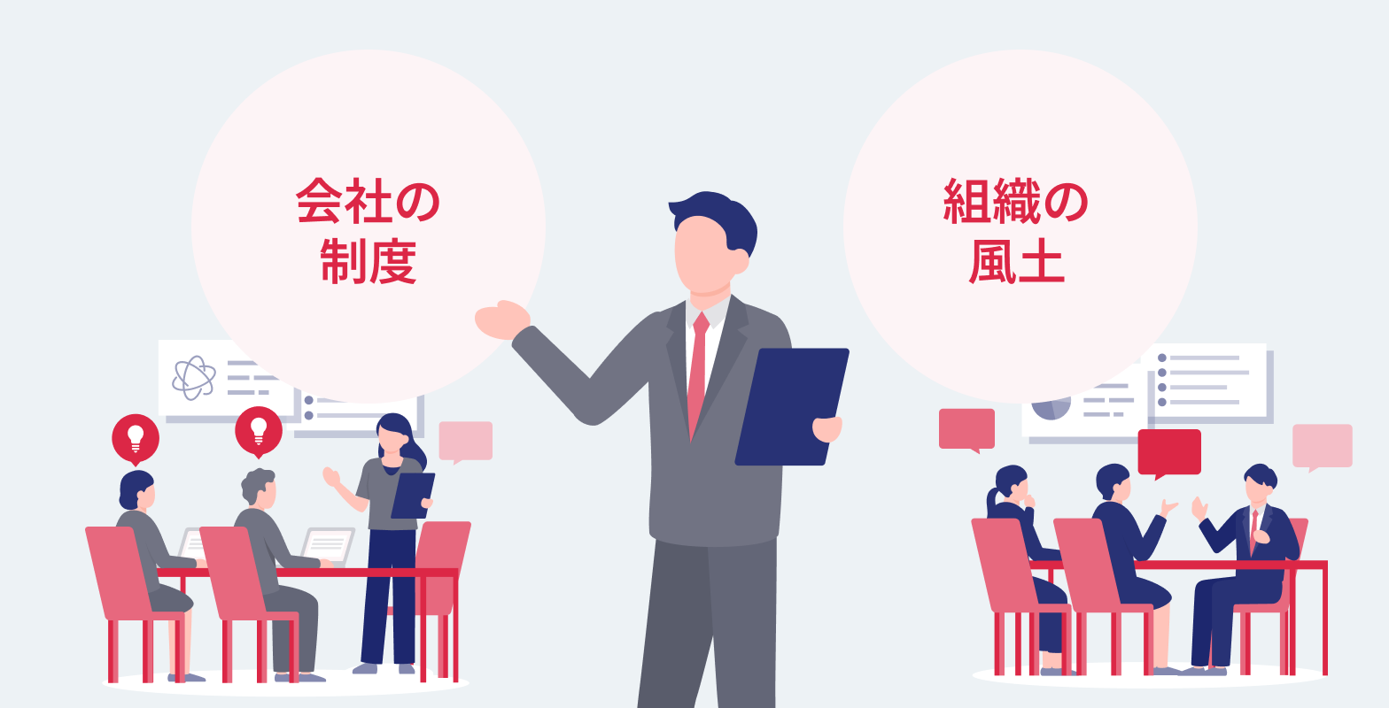 経験豊富な専門コンサルタントによる 非データ情報の把握・言語化