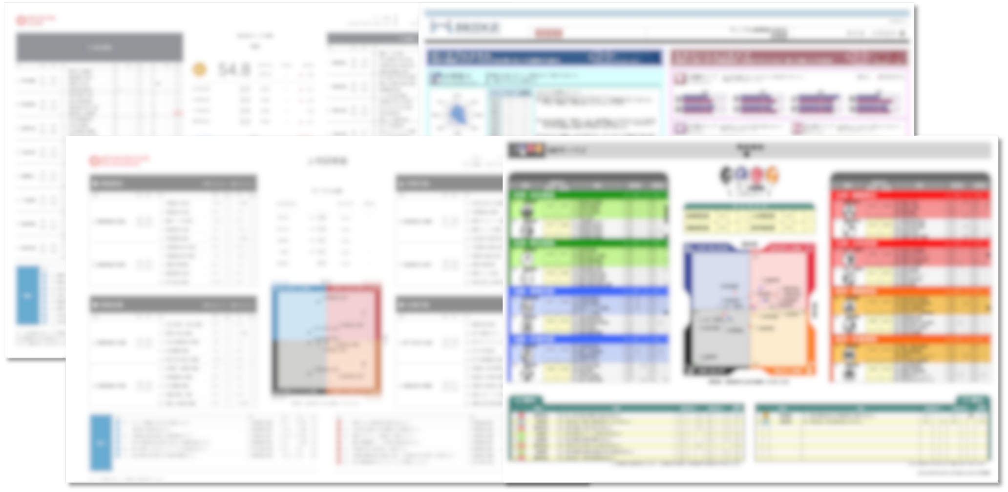 「診断」から始める科学的アプローチ