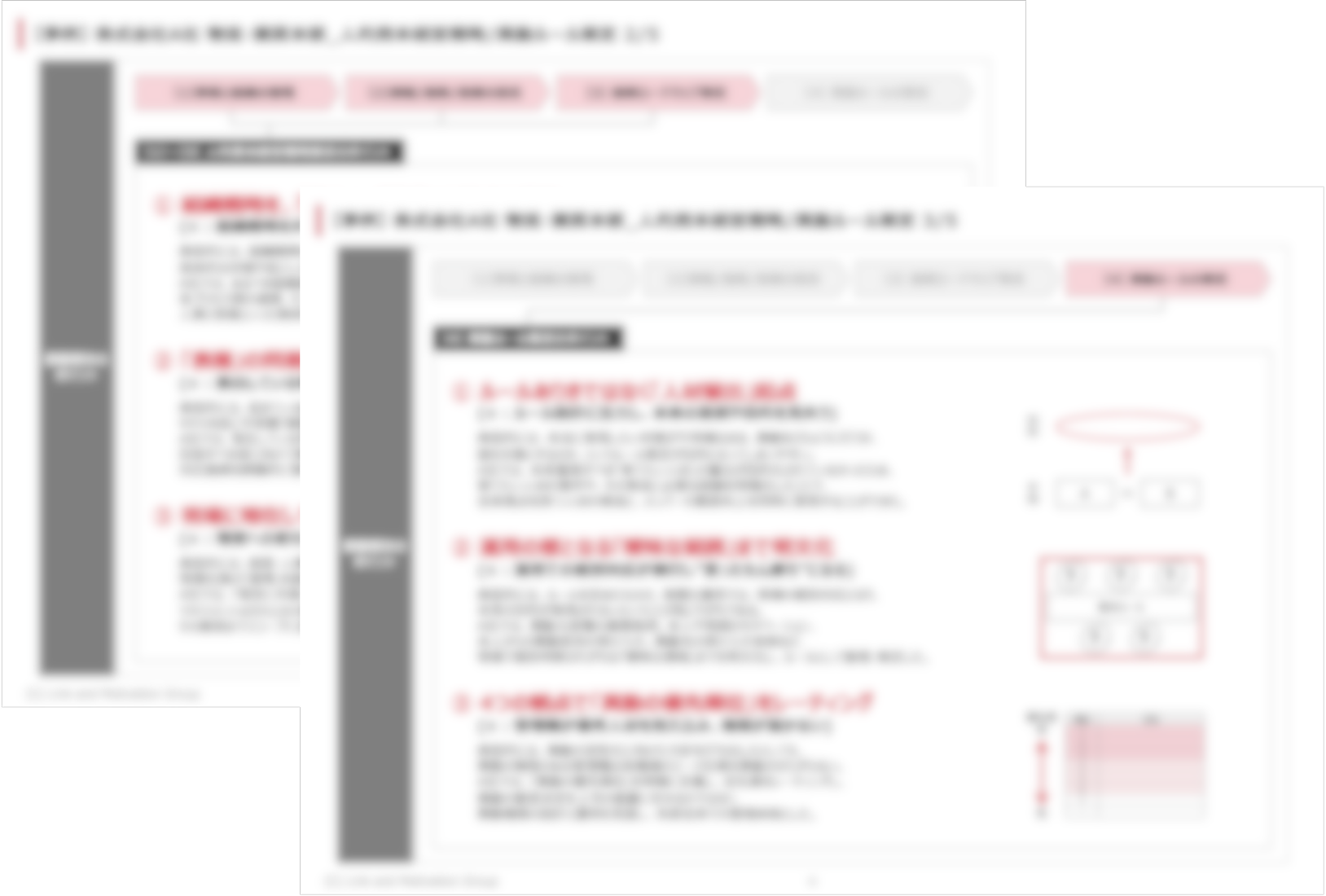 成長企業を支えてきた 確かな実績