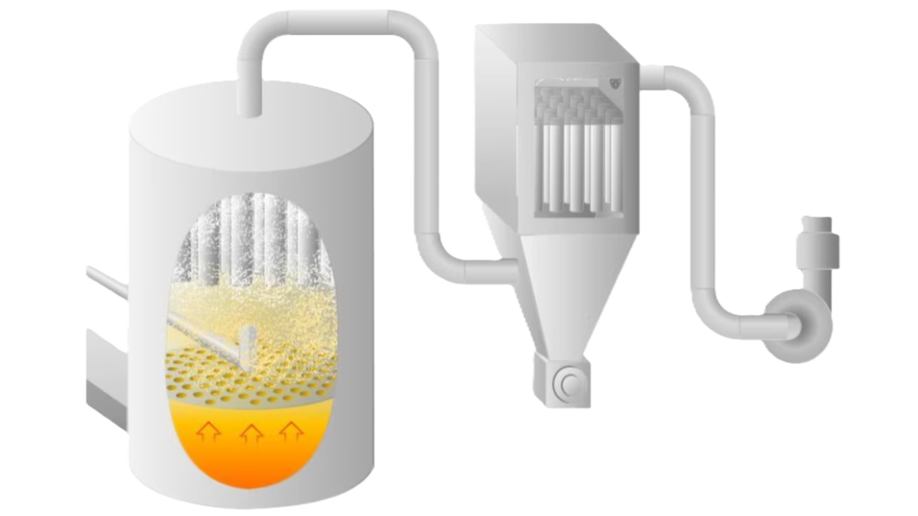 Problems fluid bed dryer