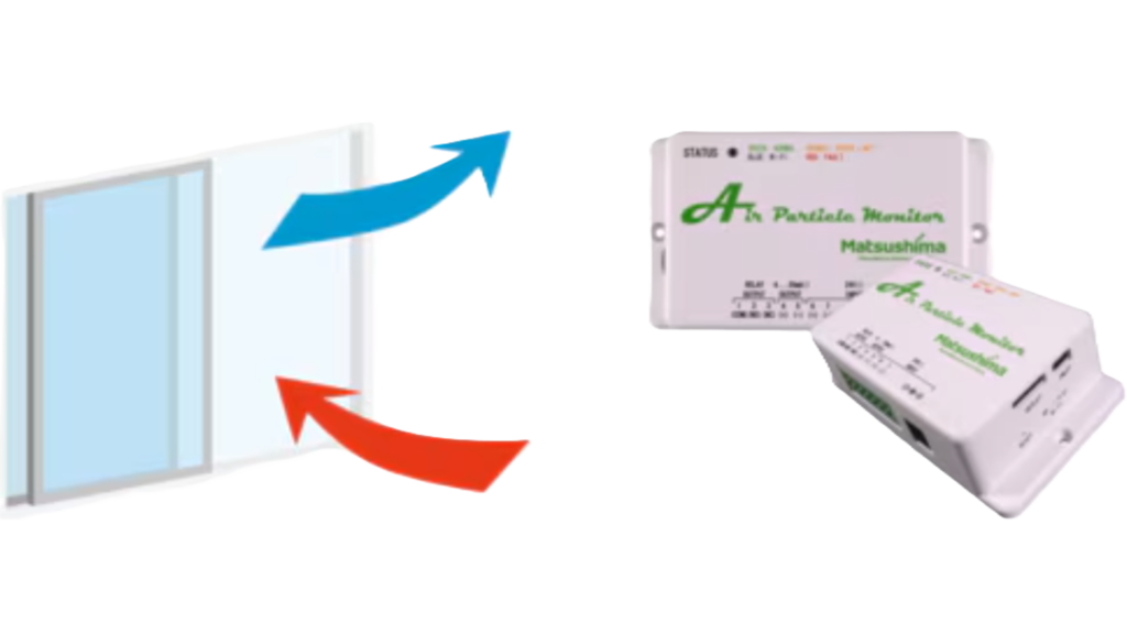 Air Particle Monitor