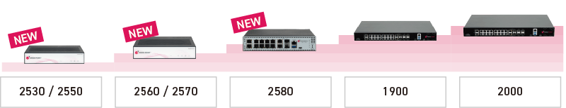 UTMラインナップ一覧