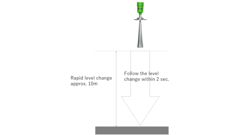 Features 26G for Crusher