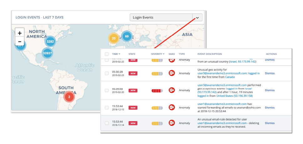 アノマリー検知のイメージ図