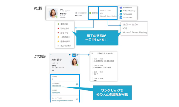 外部ツールとの連携