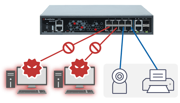 攻撃を遮断するイメージ